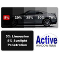 5% LIMO BLACK CAR WINDOW AUTO TINT, FILM FOR TINTING CARS – Active ...